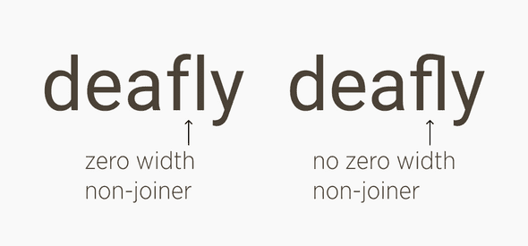 Image of text with and without zero width non-joiners